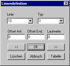 Einzelteil (Typ 1)