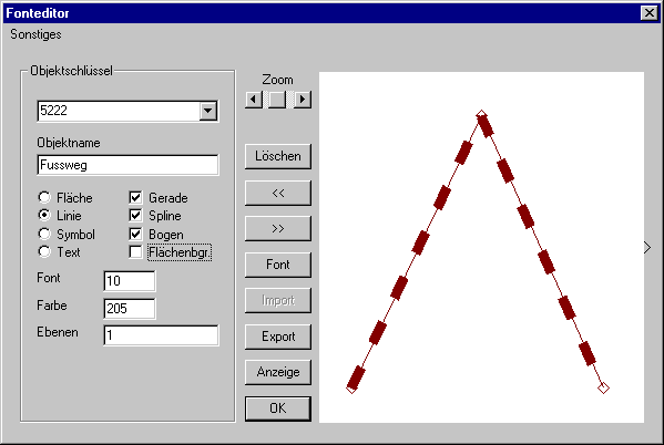 Linienobjekt